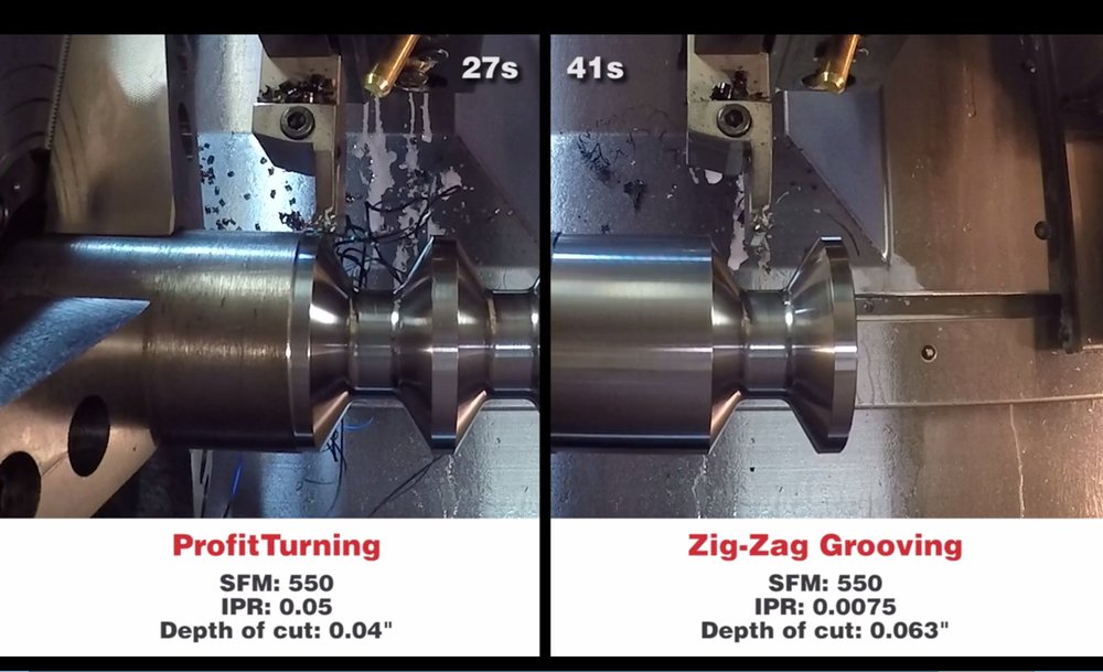 Cycle time reduced from 41 seconds to 27 seconds.